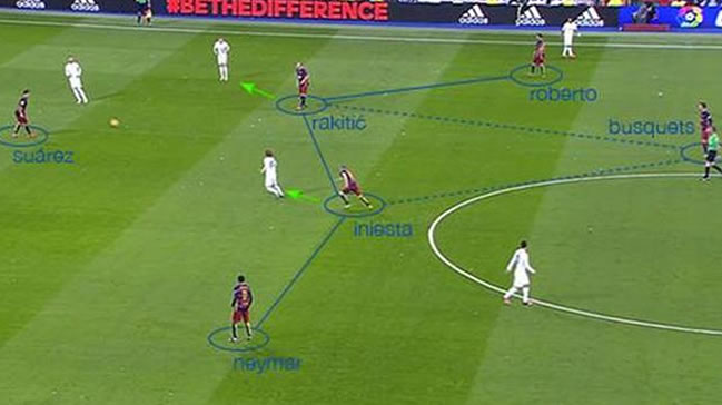 Barcelona'dan 105 saniyede 40 pas ve gol