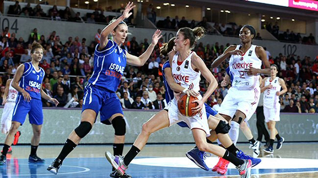 Periler İsrail karşısında