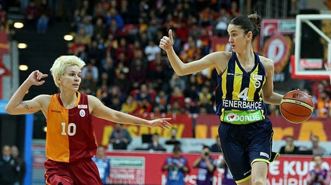 Türkiye Kupası Fenerbahçe’nin