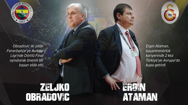 Obradovic ve Ataman 26. kez karşı karşıya