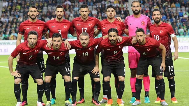 Türkiye 19. sıradaki yerini korudu