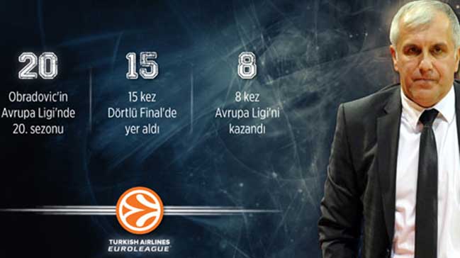 Avrupa Ligi'nin en başarılısı Obradovic