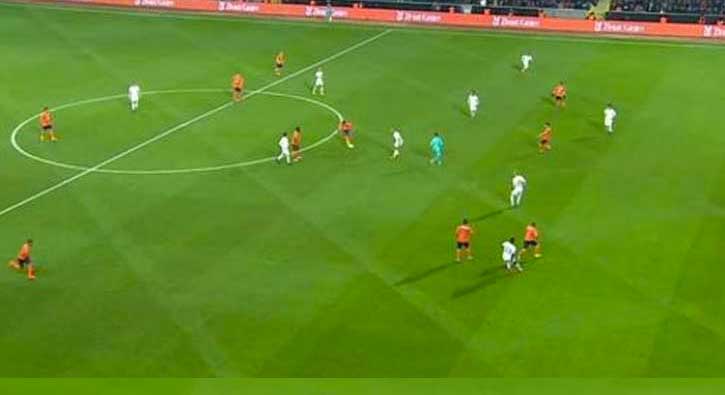 Galatasaray'ın yediği golde büyük hakem hatası